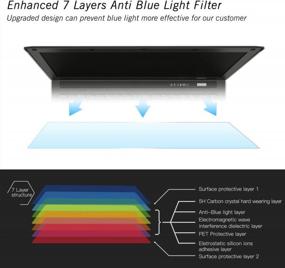 img 1 attached to 2 упаковки 11,6-дюймовой защитной пленки для экрана с защитой от синего света для ноутбуков Acer/HP/Lenovo + чехол для веб-камеры