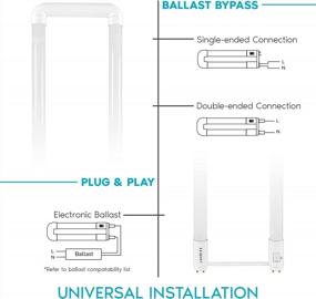 img 2 attached to 4 Pack LUXRITE U Bend LED Tube Light, 15W (32W Equiv.), 3500K-5000K Colors, 1900 Lumens, UL Certified