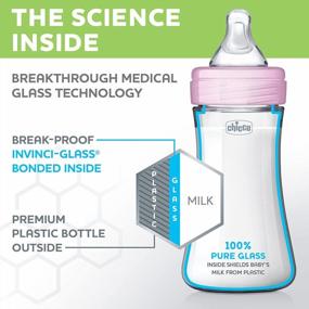 img 2 attached to Гибридные детские бутылочки Chicco - Invinci-стекло внутри, пластик снаружи - антиколиковая соска - 2 шт. в упаковке, розовые