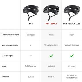 img 2 attached to 🎧 Sena R1 / R1 EVO Intelligent Communication Helmet