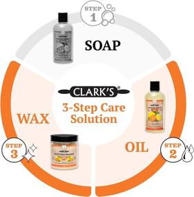 img 3 attached to 🌳 CLARK's Cutting Board Oil and Wax Kit: Complete Wood Protection set with Mineral Oil, Finishing Wax, Applicator, & Buffing Pad, Enriched with Natural Lemon & Orange Extract