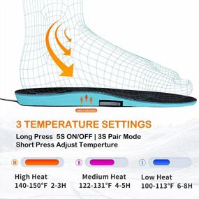 img 1 attached to V.Step Heated Insoles For Men And Women - Rechargeable Foot Warmer Inserts With Remote Control, Wireless Electric Insoles For Boots, Hunting, Skiing, Snowboarding, Motorcycle Riding, And Hiking