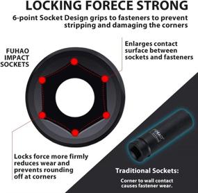 img 2 attached to 🛠️ FUHAO 16-Piece Metric Heavy Duty Deep Impact Socket Set, 1/2-Inch Drive, 10-32mm, Cr-V Steel with Storage Case