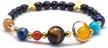 fesciory women solar system bracelet universe galaxy 8 planet natural stone beads guardian star bangle gifts for girls logo