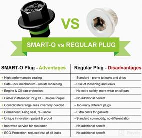 img 2 attached to 🔧 SMART-O R9 Oil Drain Plug 1/2 - Smart Features & Benefits, High-Performance Sealing Technology, Patented Anti-Leak & Anti-Vibration Mechanism