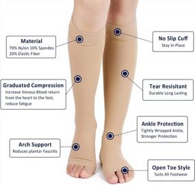 img 1 attached to 20-30 MmHg Knee High Open Toe Compression Socks For Men & Women - Support Stockings