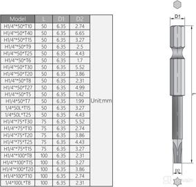 img 1 attached to Utoolmart Магнитная шестигранная отвертка