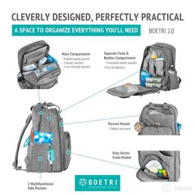 img 3 attached to 🎒 Waterproof Travel Diaper Bag Backpack with Changing Pad, Food Compartment, Laptop Pocket, Luggage and Stroller Straps - Versatile Diaper Backpack for Dad and Mom by BOETRI