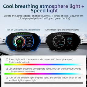 img 2 attached to ACECAR Digital OBD2/EUOBD Speedometer HUD For Vehicles Post-2008, Plug And Play Head-Up Display With KM/H MPH Vehicle Speed, RPM, Clock, OverSpeed Warning For Enhanced Driving Experience