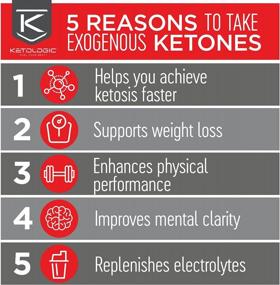 img 1 attached to KetoLogic BHB: The Ultimate Cucumber & Lime Ketone Supplement For Appetite Suppression, Energy Boost, And Electrolyte Replenishment - 60 Servings