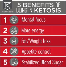 img 2 attached to KetoLogic BHB: The Ultimate Cucumber & Lime Ketone Supplement For Appetite Suppression, Energy Boost, And Electrolyte Replenishment - 60 Servings