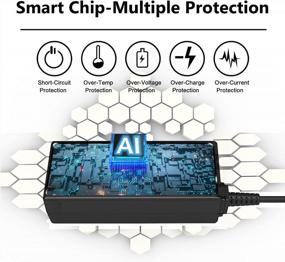 img 3 attached to 🔌 High-Power USB-C Charger (45W) for HP Chromebook X360 14-ca061dx 14-ca051wm 14-ca052wm 14-ca091wm 14-ca020nr 14-ca060nr 14-ca043cl 11-ae051wm 11-ae001tu 11-ae027nr | Model: 918337-001 844205-850 28769-001