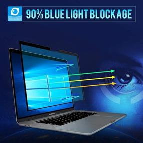 img 3 attached to Protect Your Eyes With ZOEGAA Anti Blue Light & Anti Glare Screen Protector For MacBook Pro 14 Inch (2021)