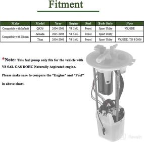 img 3 attached to Сборка Infiniti Nissan 2004 2006 Армада