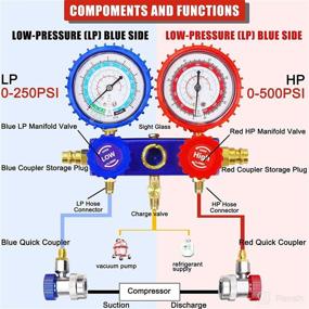 img 2 attached to AutoWanderer Tool Conditioning Diagnostic Refrigerants