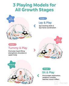 img 2 attached to Ultimate Stage-Based Play Gym: Enhancing Sensory Development from Newborn to Toddler with Large 33'' Mat, Tummy Time Pillow, Infant Mirror, STEM Toys
