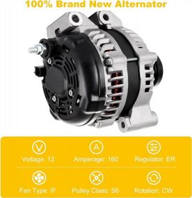img 2 attached to High-Quality Alternators For Chrysler And Dodge Vehicles - Fits 2011-2016 Models Of Town Country, Avenger, Journey, Grand Caravan - OCPTY 11570 7B0-903-015C 90-29-5776 For V6 3.6L Engine