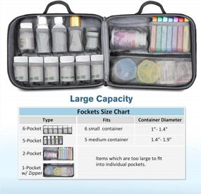 img 1 attached to Gray Medication Storage Bag With Fixed Pockets And Handle For Pills, Vitamins, And Medical Supplies - SITHON Travel Carrying Case Manager And Pill Bottle Organizer