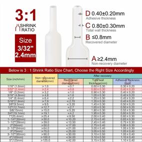 img 2 attached to Chanzon'S Marine Grade Waterproof Heat Shrink Tubing - 3:1 Ratio, 8Ft Roll In White Polyolefin Sleeving Wrap