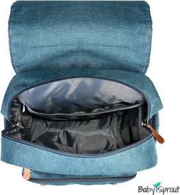 img 2 attached to 👶 Ultimate Baby Sprout Diaper Bag Backpack: Large Capacity, Changing Pad & Handy Stroller Hooks
