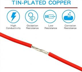 img 2 attached to 12 AWG Silicone Wire Kit - 6 Colors 10 Ft Each Stranded Tinned Copper Flexible BNTECHGO
