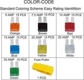 img 2 attached to MuHize Automotive Fuses Assorted - 105 PCS Micro2 ATR Car Blade Fuses (5, 7.5, 10, 15, 20, 25 & 30 AMP) + Puller Tool, Ideal for Car Boat Truck SUV RV Fuses Replacement
