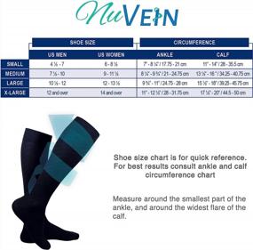 img 3 attached to Compression Socks For Travel: NuVein 15-20 MmHg Knee High Support Socks For Men And Women With Closed Toe - Charcoal, Small Size To Reduce Swelling
