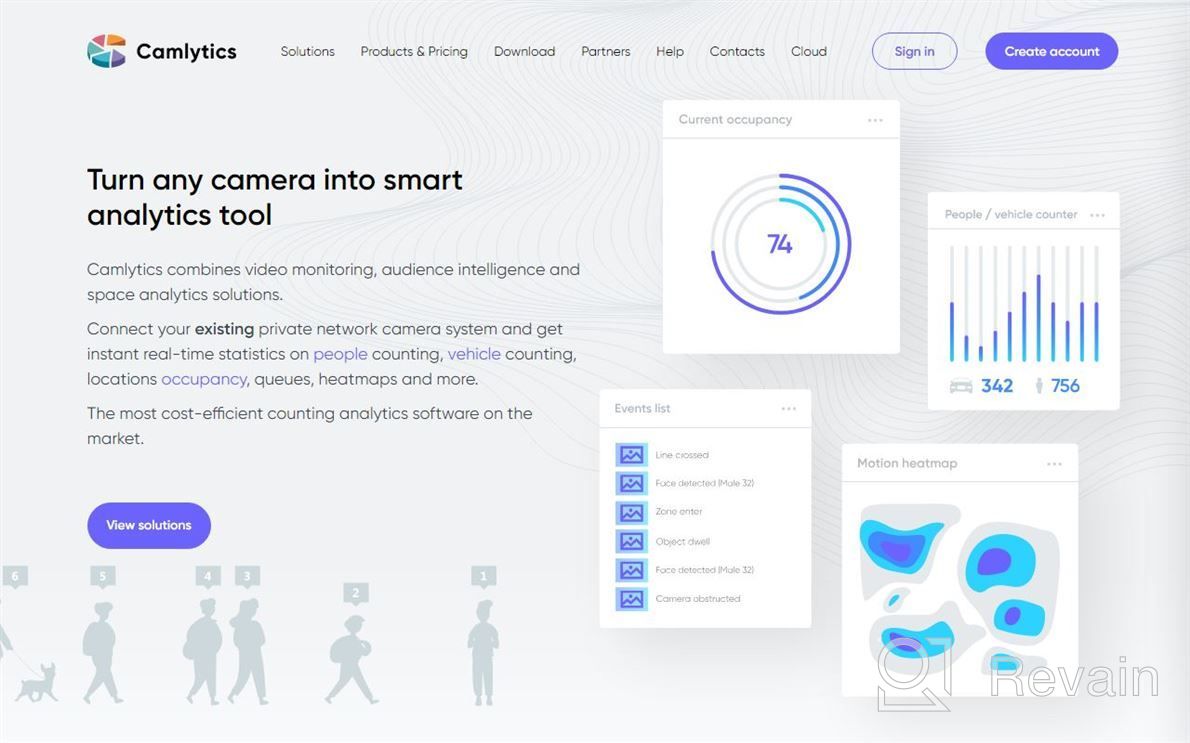 img 1 attached to Camlytics: Smart Camera Monitoring Software review by Cool Martin