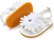 benhero infant baby girls sandals, premium soft rubber sole anti-slip summer toddler flats first walkers shoes logo
