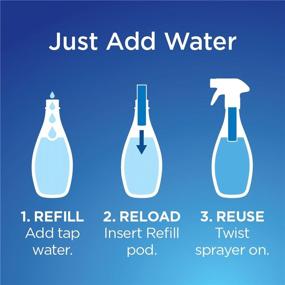 img 2 attached to Clorox Glass Cleaner System: Reusable Bottle 🧴 + 2 Refill Cartridges - 3 Piece Set