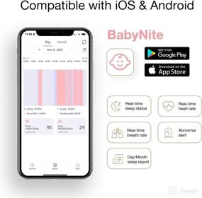img 1 attached to 👶 ALVOD Smart Baby Monitor: Sleep Tracking Mat with Wearable Baby Breathing Monitor - Monitors Heart Rate, Breathing Rate, Sleep Report, App Alarm for Baby Safety - Suitable for 1-6 Months Old Babies