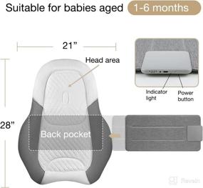 img 2 attached to 👶 ALVOD Smart Baby Monitor: Sleep Tracking Mat with Wearable Baby Breathing Monitor - Monitors Heart Rate, Breathing Rate, Sleep Report, App Alarm for Baby Safety - Suitable for 1-6 Months Old Babies