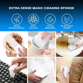 img 3 attached to 🧽 10Pcs Melamine Foam Bulk Cleaning Sponge Sheets - Multipurpose Magic Sponge Eraser for Sink, Kitchen, Bathroom, Wall, Floor, Bathtub, Shoes, Furniture, Car Wash - Not Easily Rip!