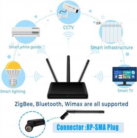 img 2 attached to MASWELL Antenna Bluetooth Zigbee Profile