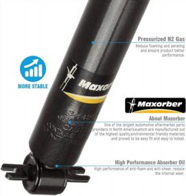 img 2 attached to Complete Shock Absorber Kit For Tahoe, Yukon 1995-1999 And Suburban K1500 K2500 4WD 92-99 With Maxorber 344266 344262 Replacements