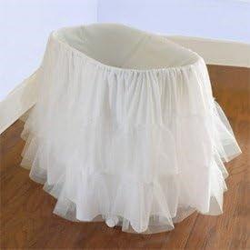 img 1 attached to ABaby Bassinet Petticoat 16 32