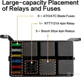 img 3 attached to 🚗 Iztor Universal 6-Way Blade Fuse Holder Box With Spade Terminals and Fuse, Including 5PCS 4Pin 12V 40A Relays for Car, Truck, Trailer, and Boat