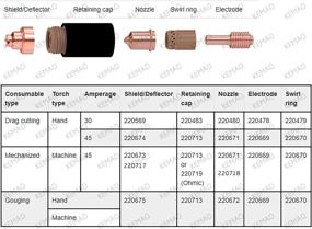 img 1 attached to 220669 Электрод 220671 Расходные материалы для резки