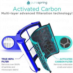 img 1 attached to PureSpring True HEPA H13 Replacement Filter Compatible W/ Dyson Pure Cool & Hot Models TP04, HP04, DP04 Part# 968707-04, 968708-04, & 969048-01 - Premium Quality, Blocks Over 99.9% Of Contaminants