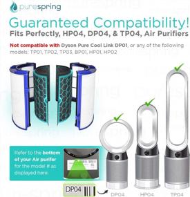 img 3 attached to PureSpring True HEPA H13 Replacement Filter Compatible W/ Dyson Pure Cool & Hot Models TP04, HP04, DP04 Part# 968707-04, 968708-04, & 969048-01 - Premium Quality, Blocks Over 99.9% Of Contaminants