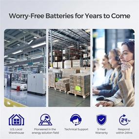 img 3 attached to Renogy 12V 100Ah Lithium LiFePO4 Deep Cycle Battery With Built-In BMS And Over 4000 Cycles - Ideal For RV, Marine, And Off-Grid Systems With Maintenance-Free Operation And FCC/UL Certifications