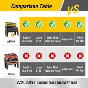 img 3 attached to 🔧 AZUNO 101PCS Magnetic Screwdriver Set with Plastic Racking - Premium Screwdriver Set with Magnetic Bit and Precision Tools - Ideal Cool Tools for Men