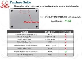 img 3 attached to Стильно защитите свой MacBook Pro с помощью жесткого чехла UESWILL'S 3 в 1 — красного цвета, для модели A1398 (середина 2012/2013/2014/середина 2015 г.) с чехлом для клавиатуры и защитной пленкой для экрана в комплекте!