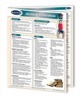 literature quick reference guide: death of a salesman summary by permacharts - improved seo logo