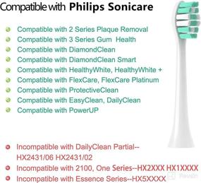 img 3 attached to 🪥 Gypoirul Replacement Toothbrush Heads - Compatible with Sonicare