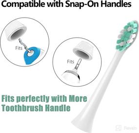 img 2 attached to 🪥 Gypoirul Replacement Toothbrush Heads - Compatible with Sonicare