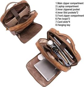 img 1 attached to Винтажный кожаный рюкзак для ноутбука для женщин 15,6 дюймов - бизнес-рюкзак CLUCI для путешествий в колледже