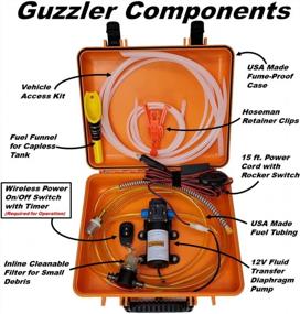 img 1 attached to Wireless Remote Gas Guzzler Fuel Transfer Pump - 72 Gallons Per Hour | Great For Preppers, UTVs, Boats, Cars & Diesel