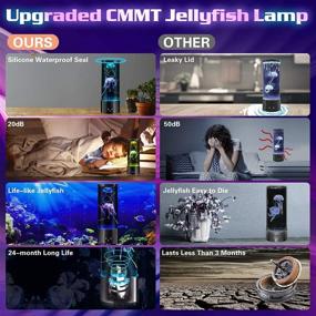 img 2 attached to 🎨 Jellyfish Lava Lamp 3.0 - Remote Control, 17 Colors Changing! Best Jellyfish Lamp for Cool Room Decor & Mood Lighting.