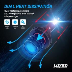 img 1 attached to U2 Series H13(9008) LED Headlight Bulbs Conversion Kit - 6500K Xenon White 6000 Lumens/Set Mini Design